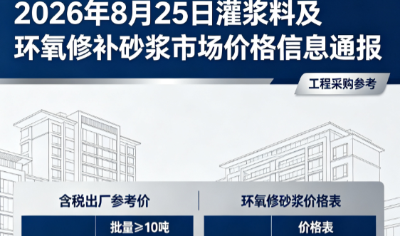 迎江2026年8月25日灌浆料及环氧修补砂浆市场价格信息通报